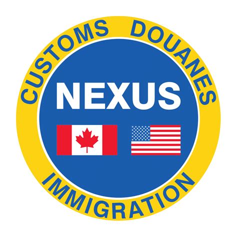 nxsouk.com canada|NEXUS Program .